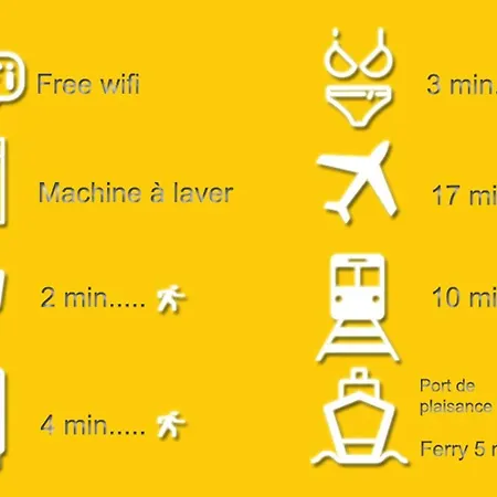 아파트 Le Du Cardinal Central/ Wifi/ A Pieds! *